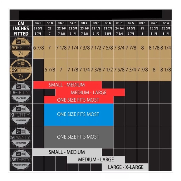 Philadelphia Eagles 39Thirty NFL Sidelines S/M Cap - Picture 12 of 12